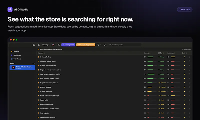 ASO Studio screenshot 1