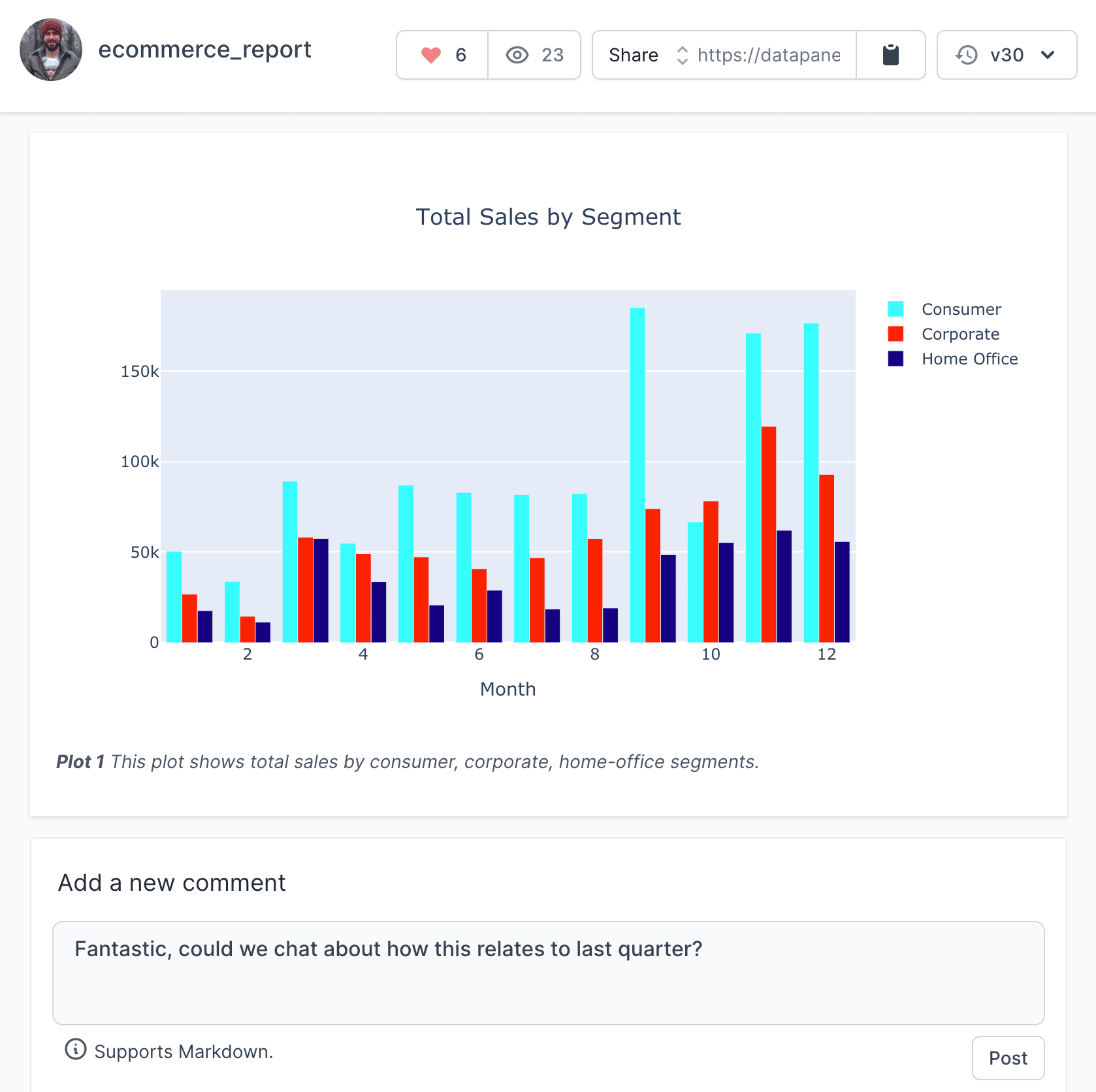 Datapane gallery image