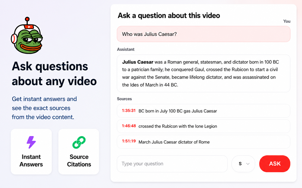 CyFrog: Youtube Summary & Chat gallery image