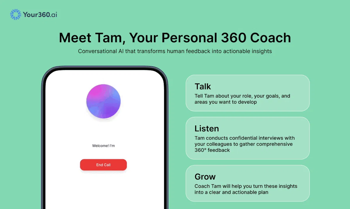 Your360 AI