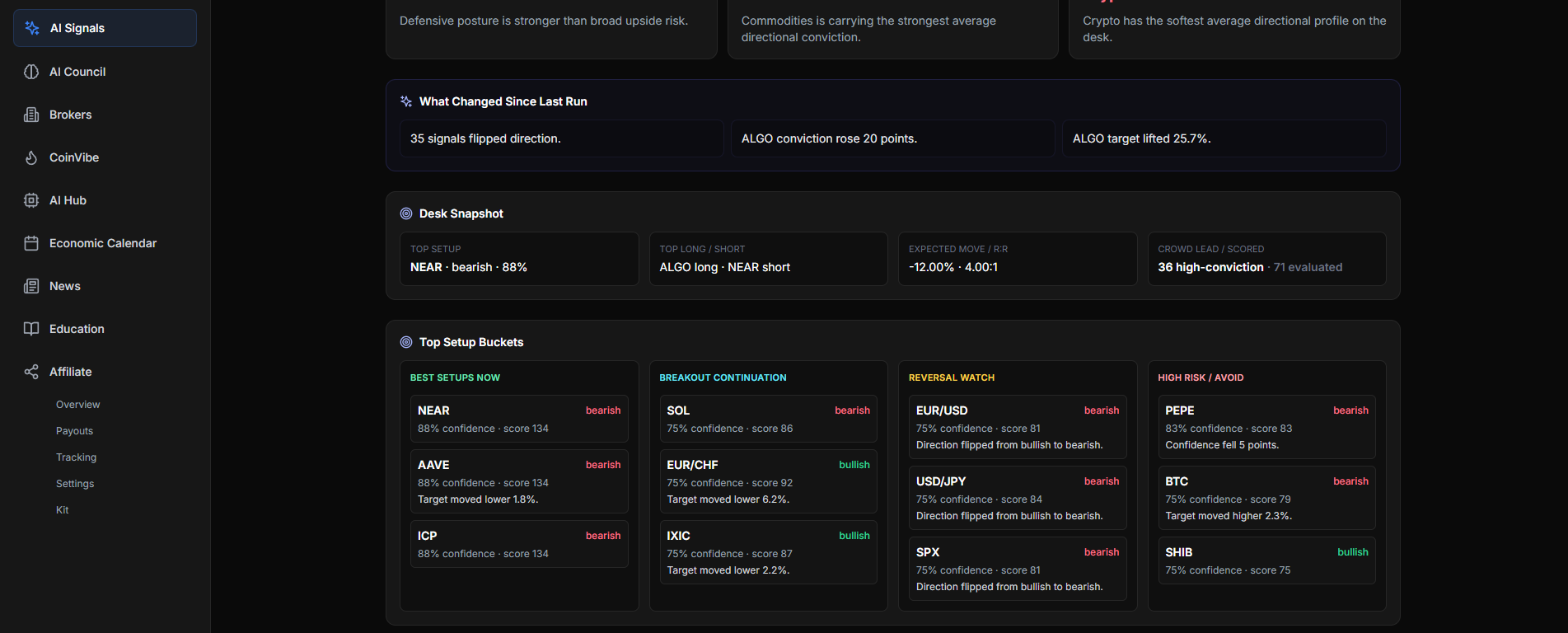 Air Radar gallery image