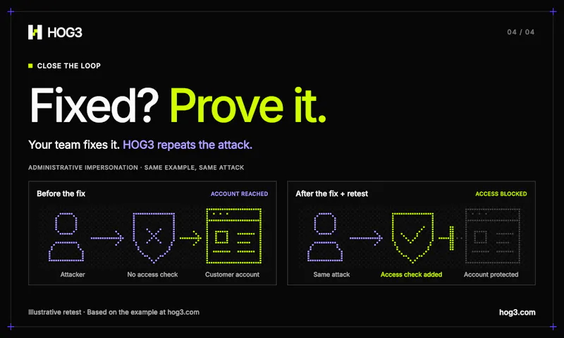 HOG3 Security screenshot 5