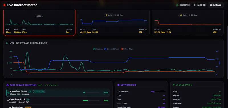 Live Internet Meter screenshot 2