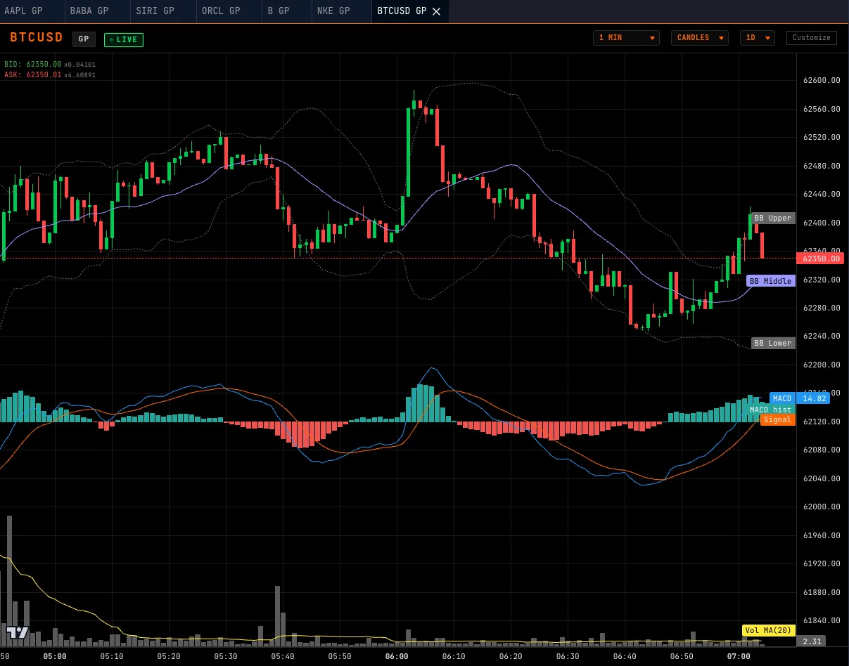 QSTMARKETS 截图 5
