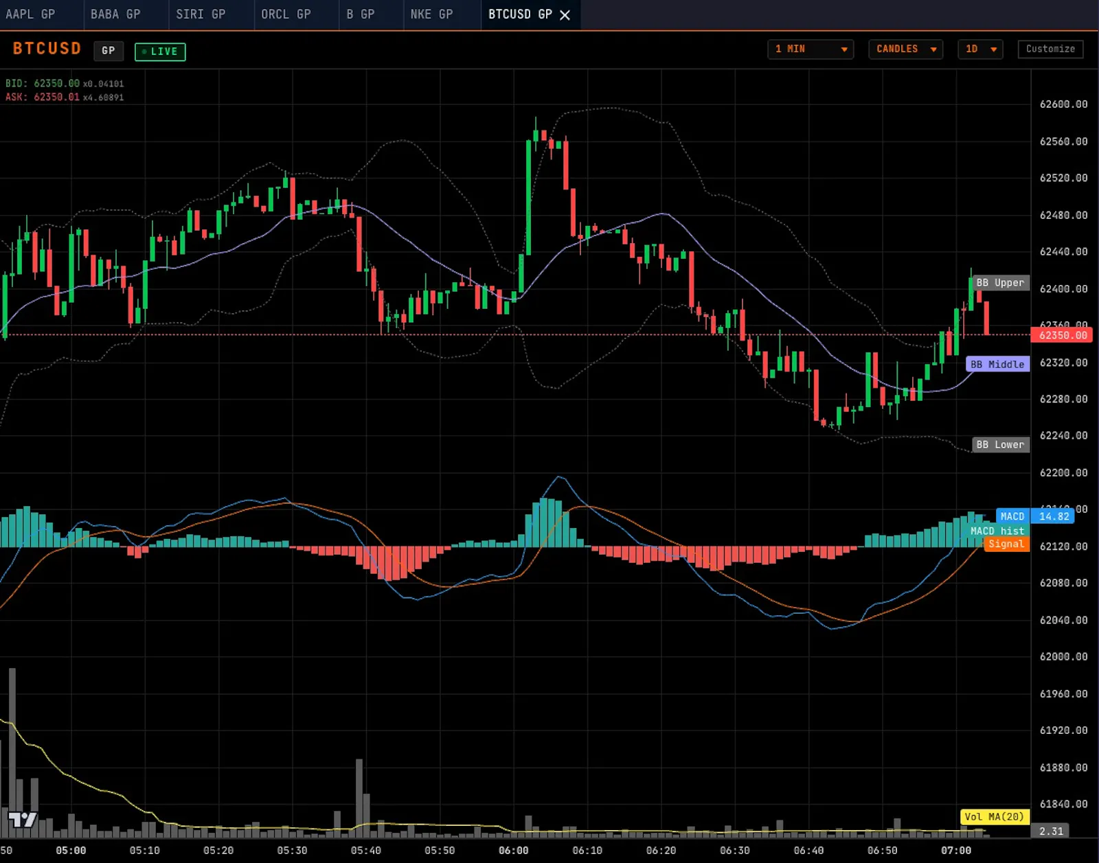 QSTMARKETS screenshot 6
