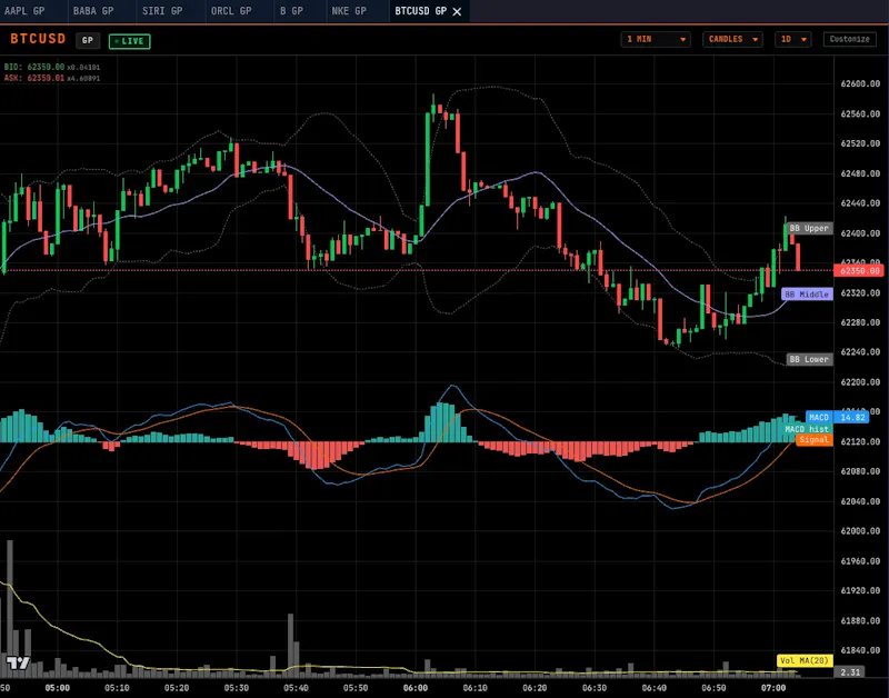 QSTMARKETS screenshot 6