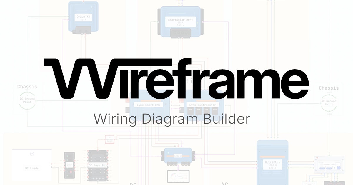 Wireframe gallery image