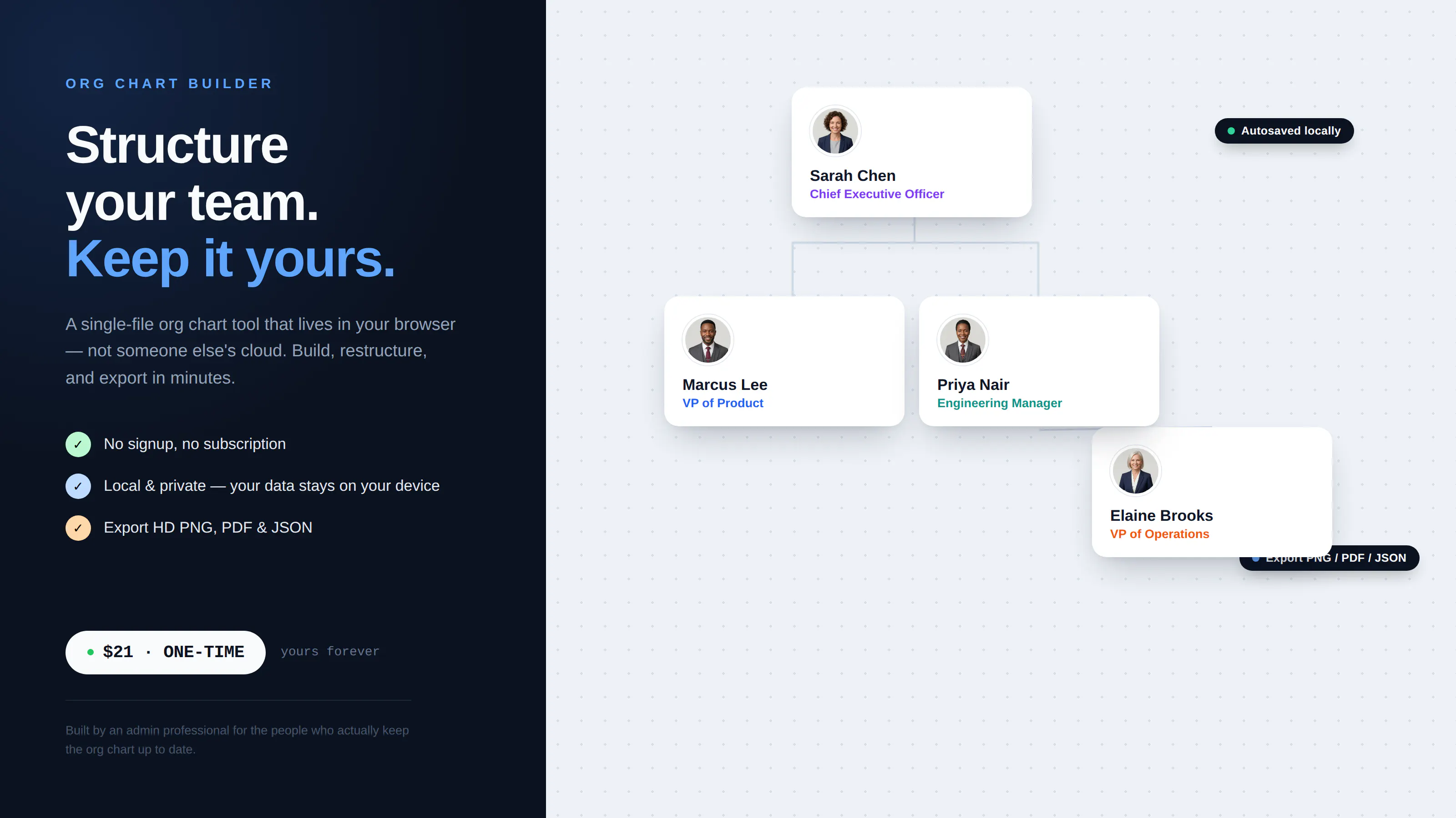 Org Chart Builder gallery image