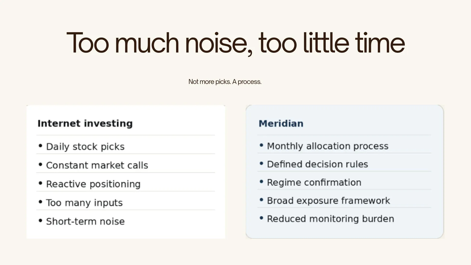 Meridian Allocation gallery image