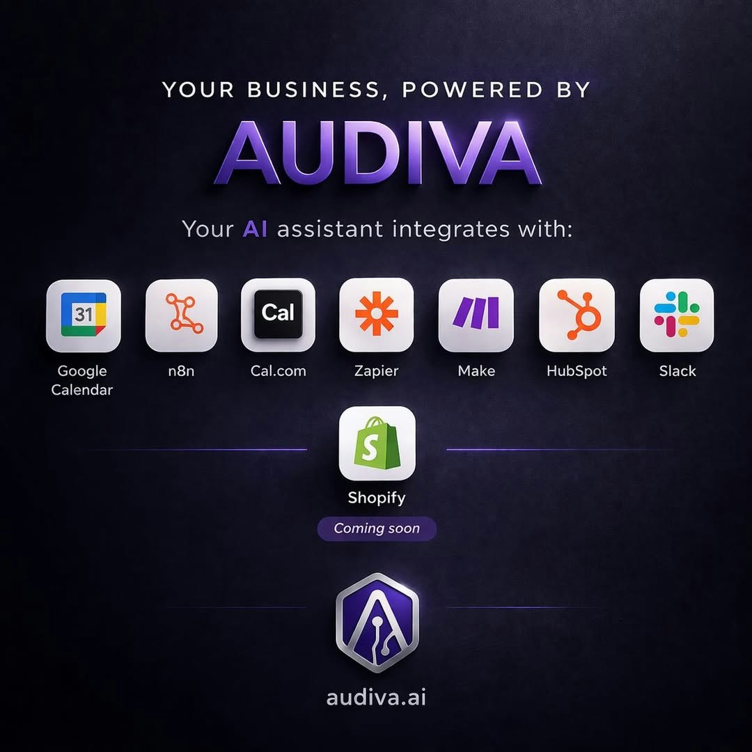 Audiva Ai gallery image