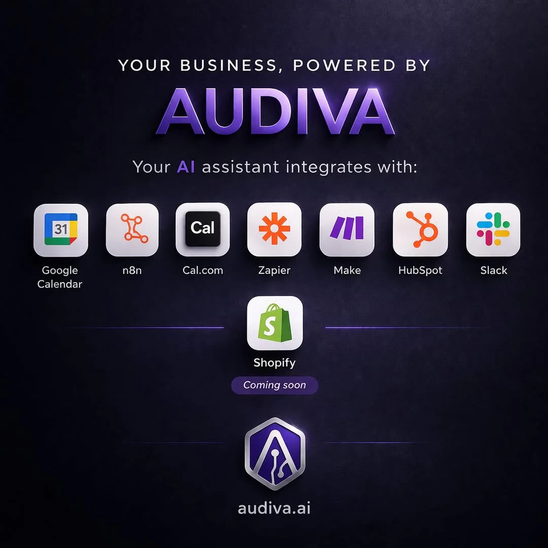 Audiva Ai screenshot 1