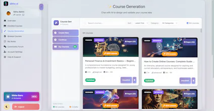 Sikho.ai gallery image