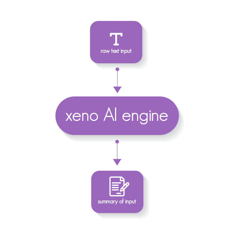 Xeno gallery image