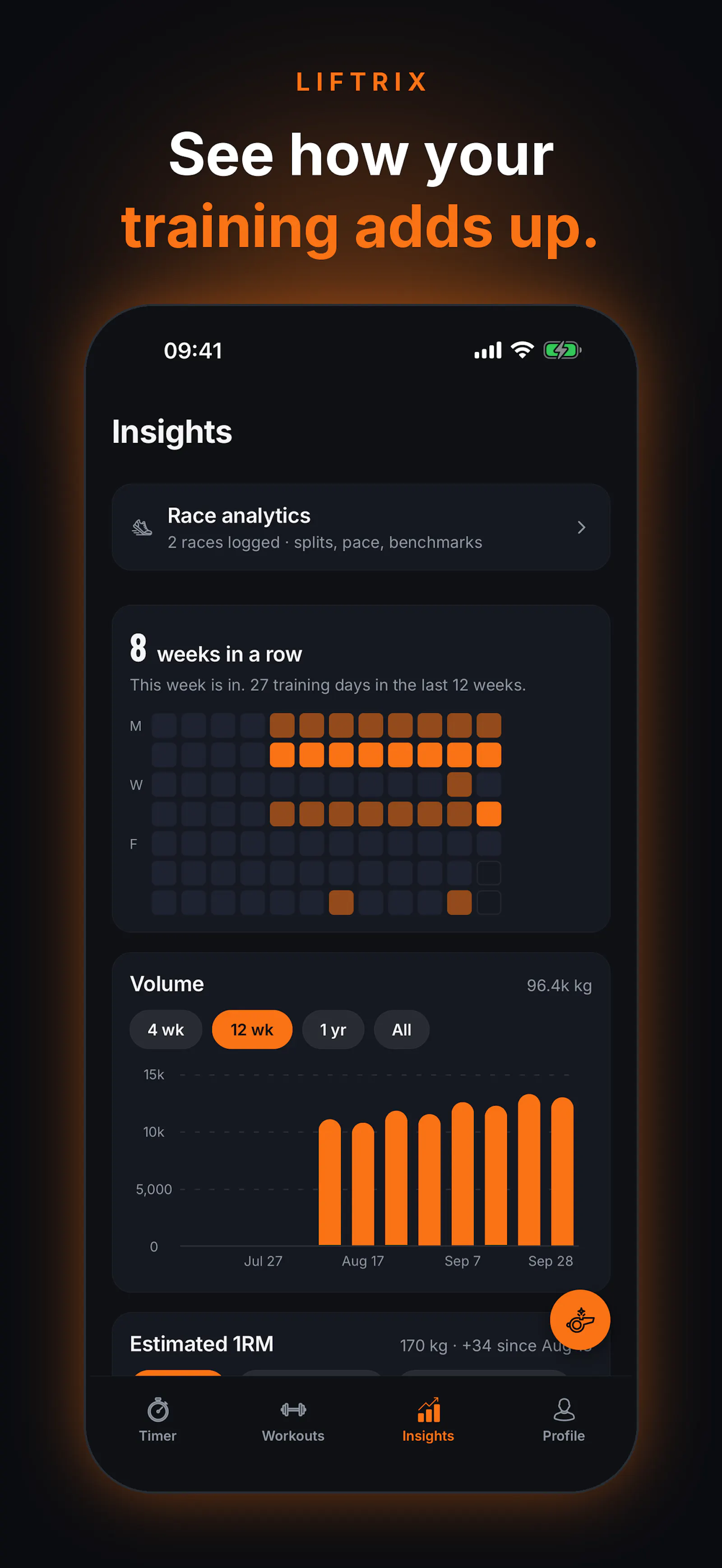 Liftrix screenshot 10