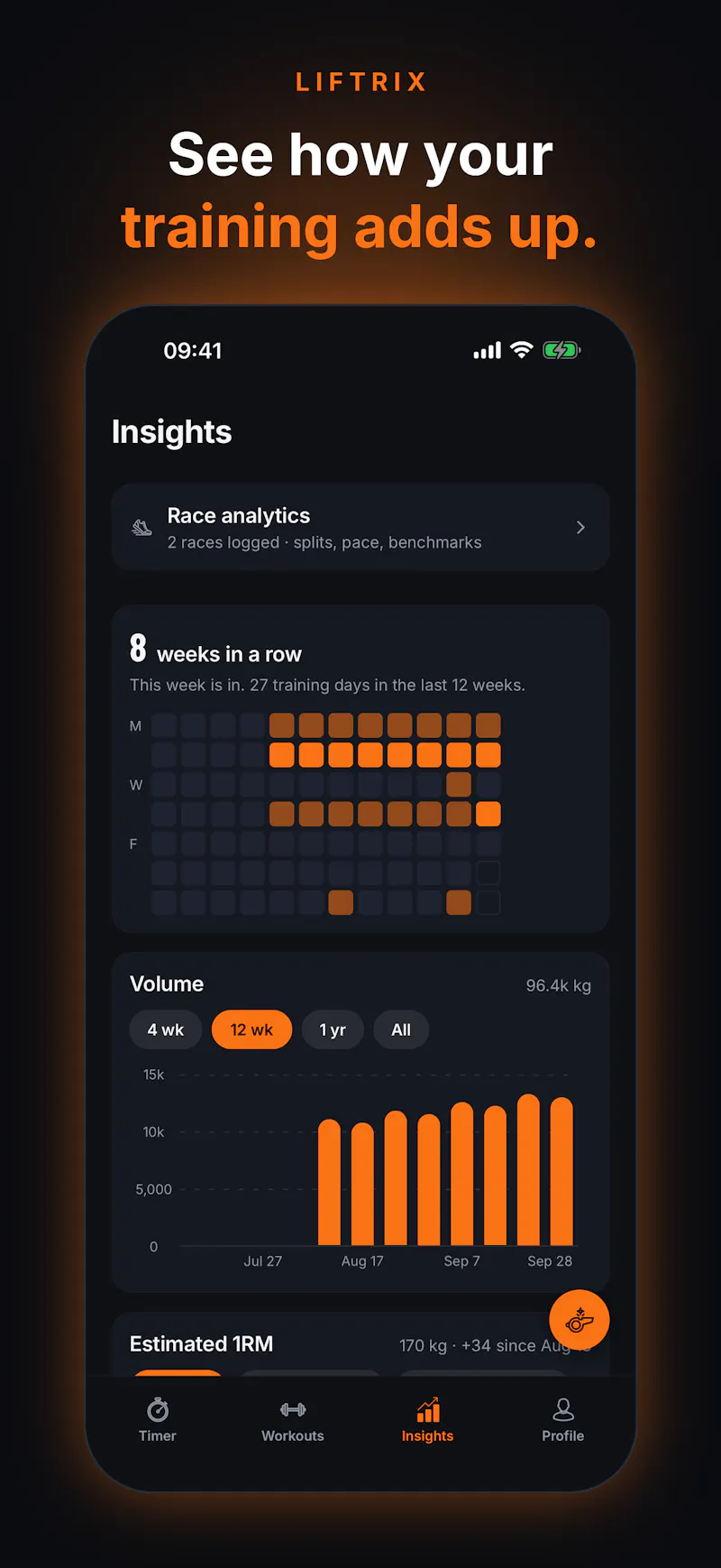 Liftrix screenshot 10