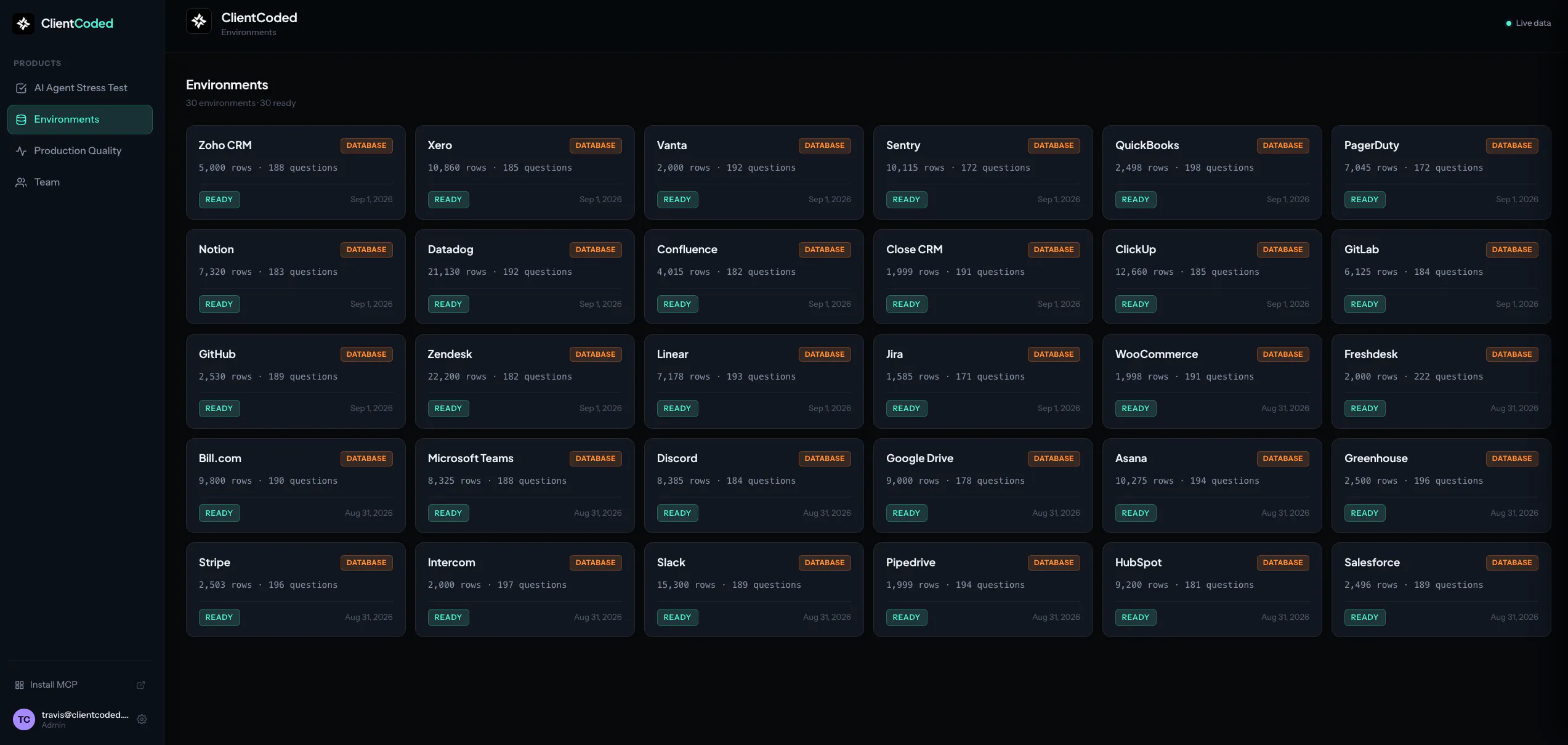ClientCoded gallery image