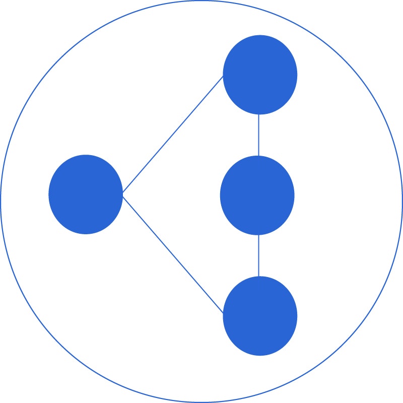 Machine Learning Engineer Weekly