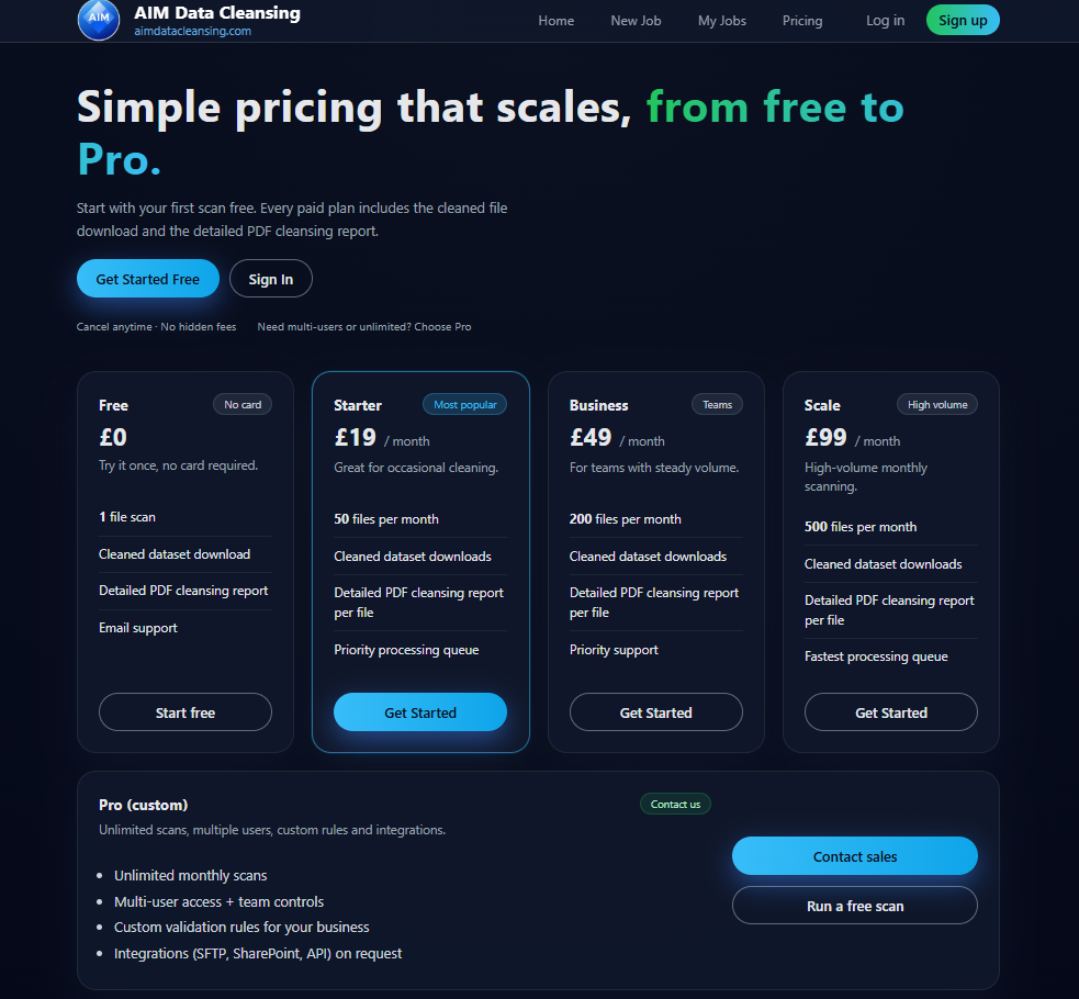 AIM Data Cleansing - AI Data Cleaning gallery image