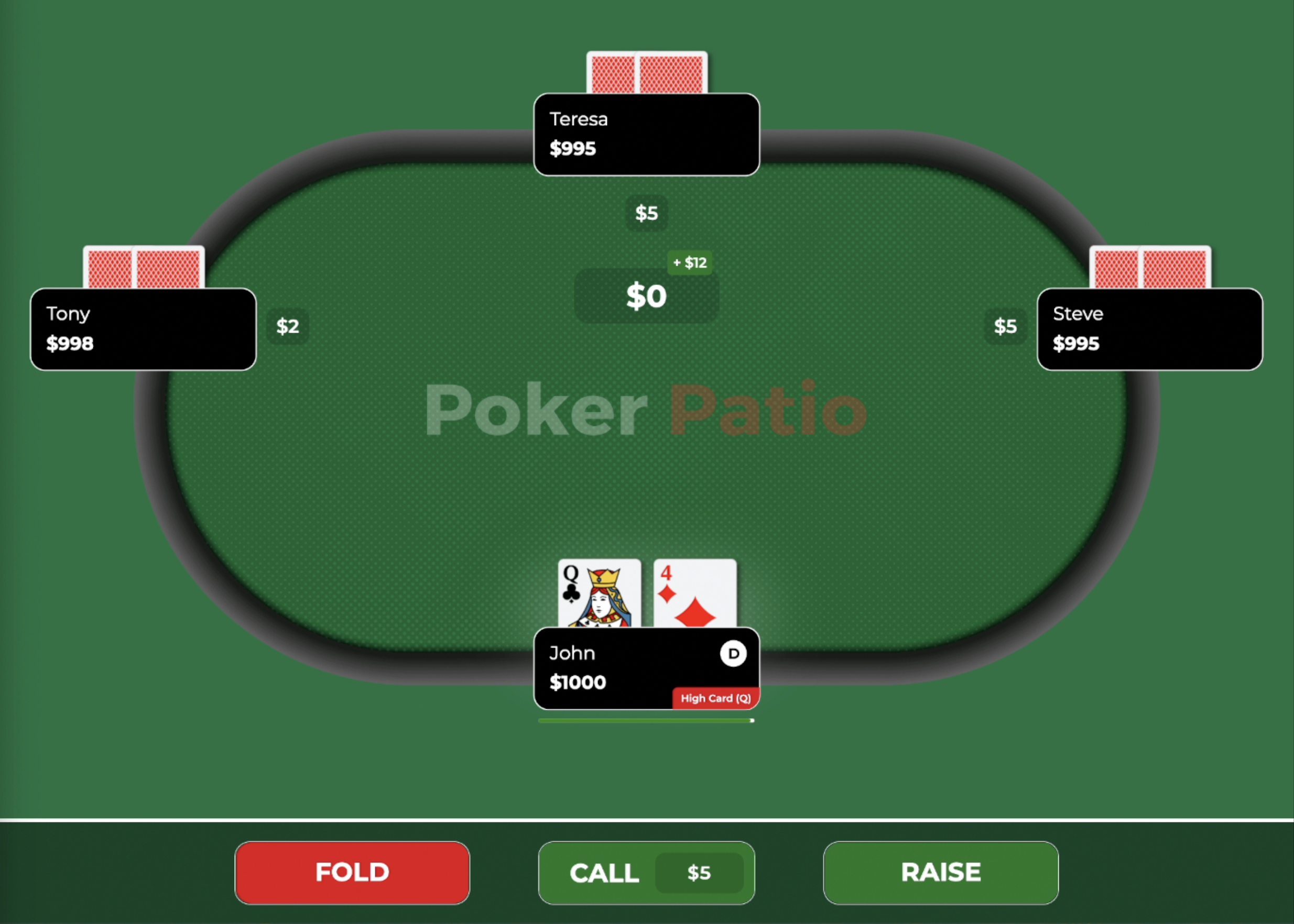 Poker -Terrasse Medien 3