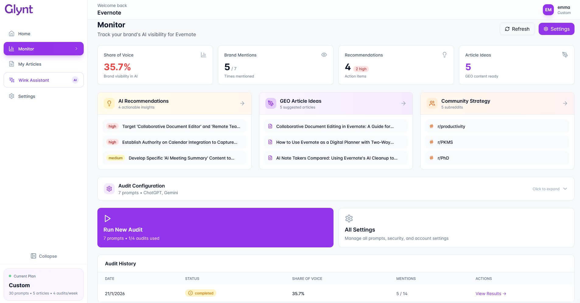 Lythouselabs gallery image