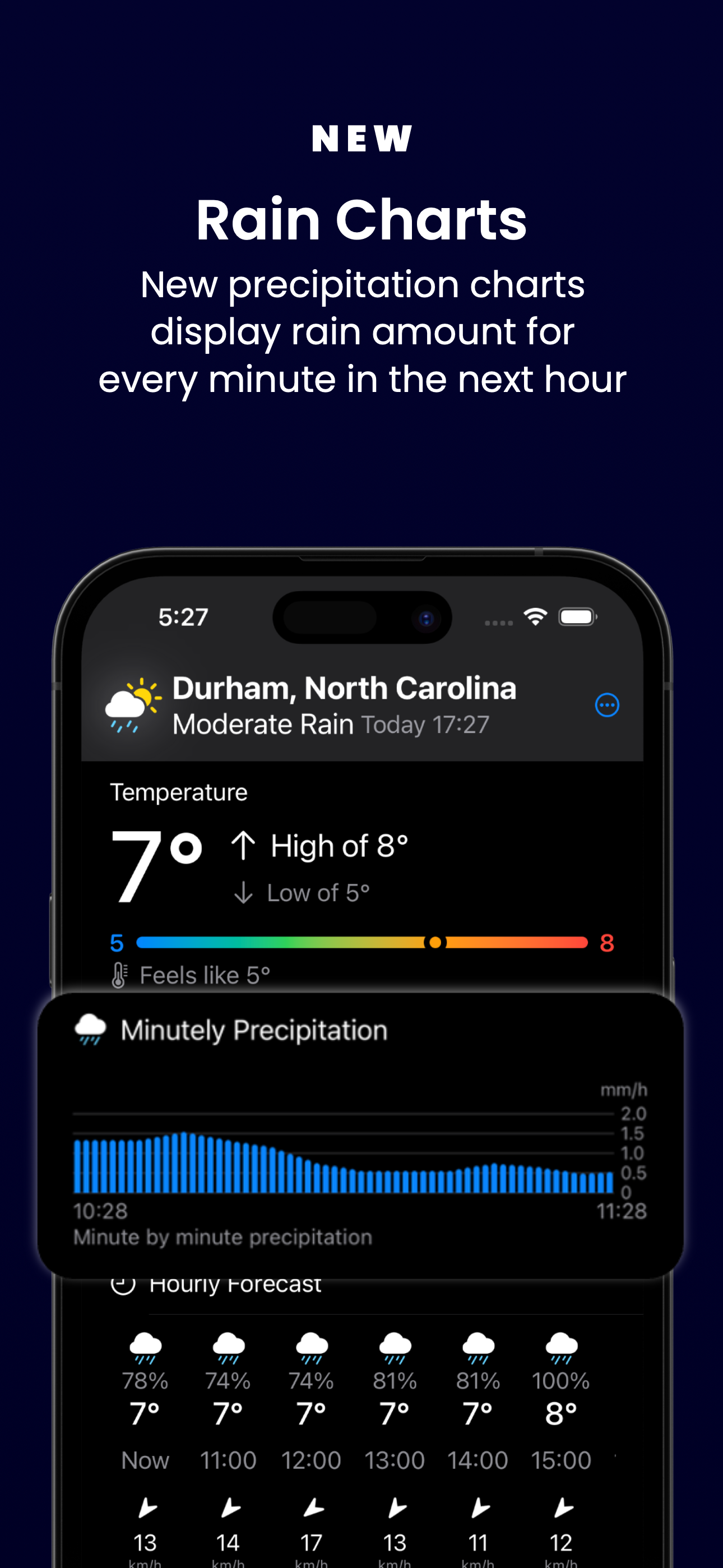 FLARE Weather media 4