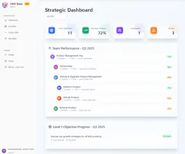 OKR Base gallery image