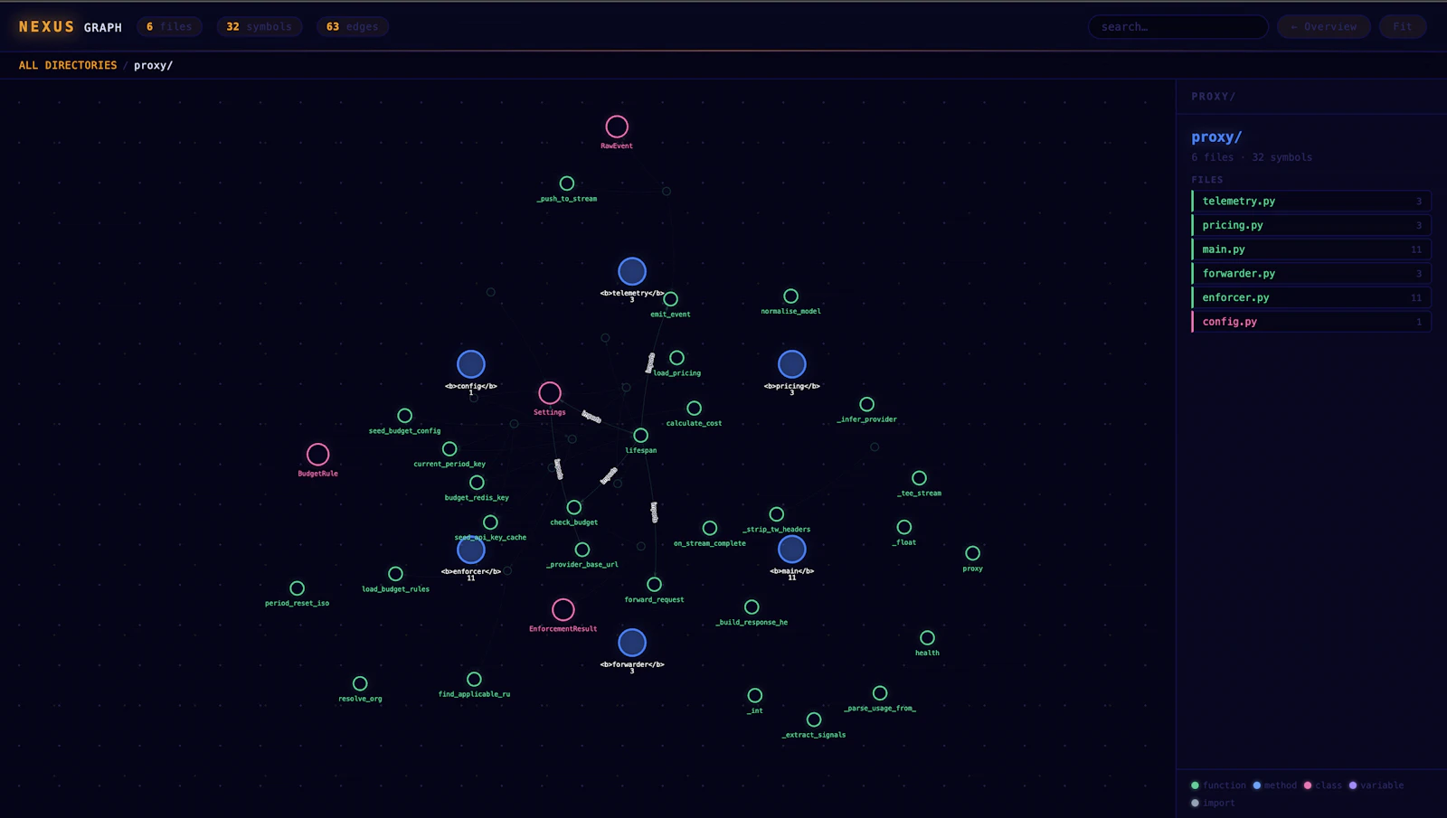 Nexus-Graph screenshot 1