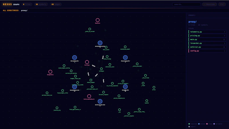 Nexus-Graph screenshot 1