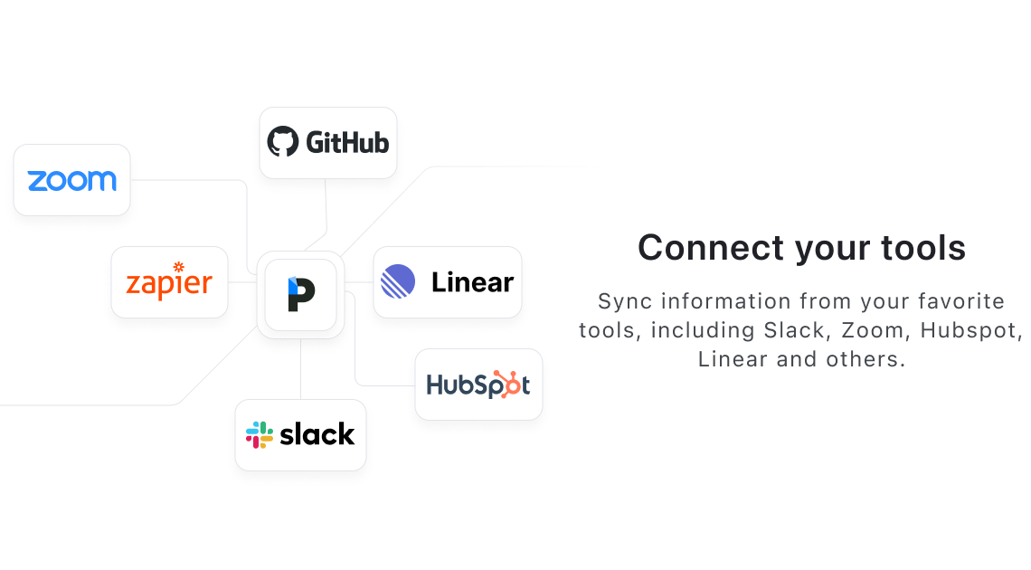 Papr.Ai media 7