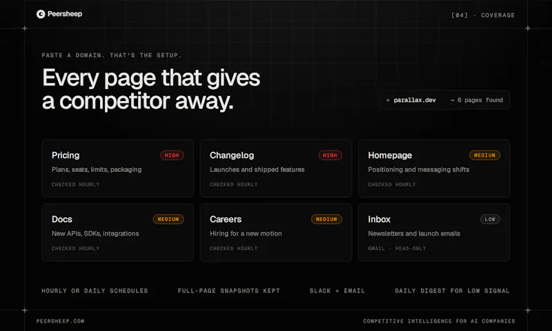 Peersheep screenshot 4