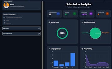 CodeGod gallery image