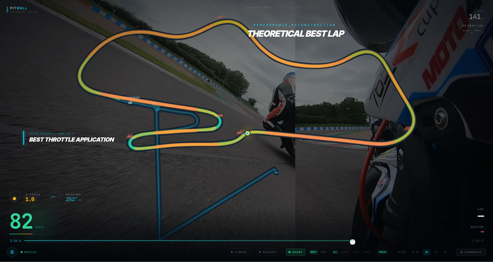 PitWall screenshot 8