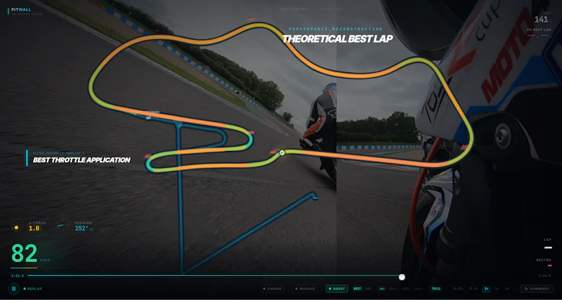 PitWall screenshot 8