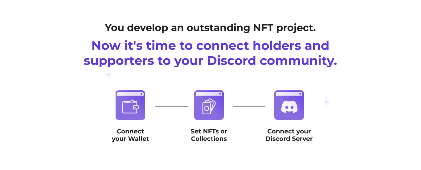 SkillCore - NFTs & Discord gallery image