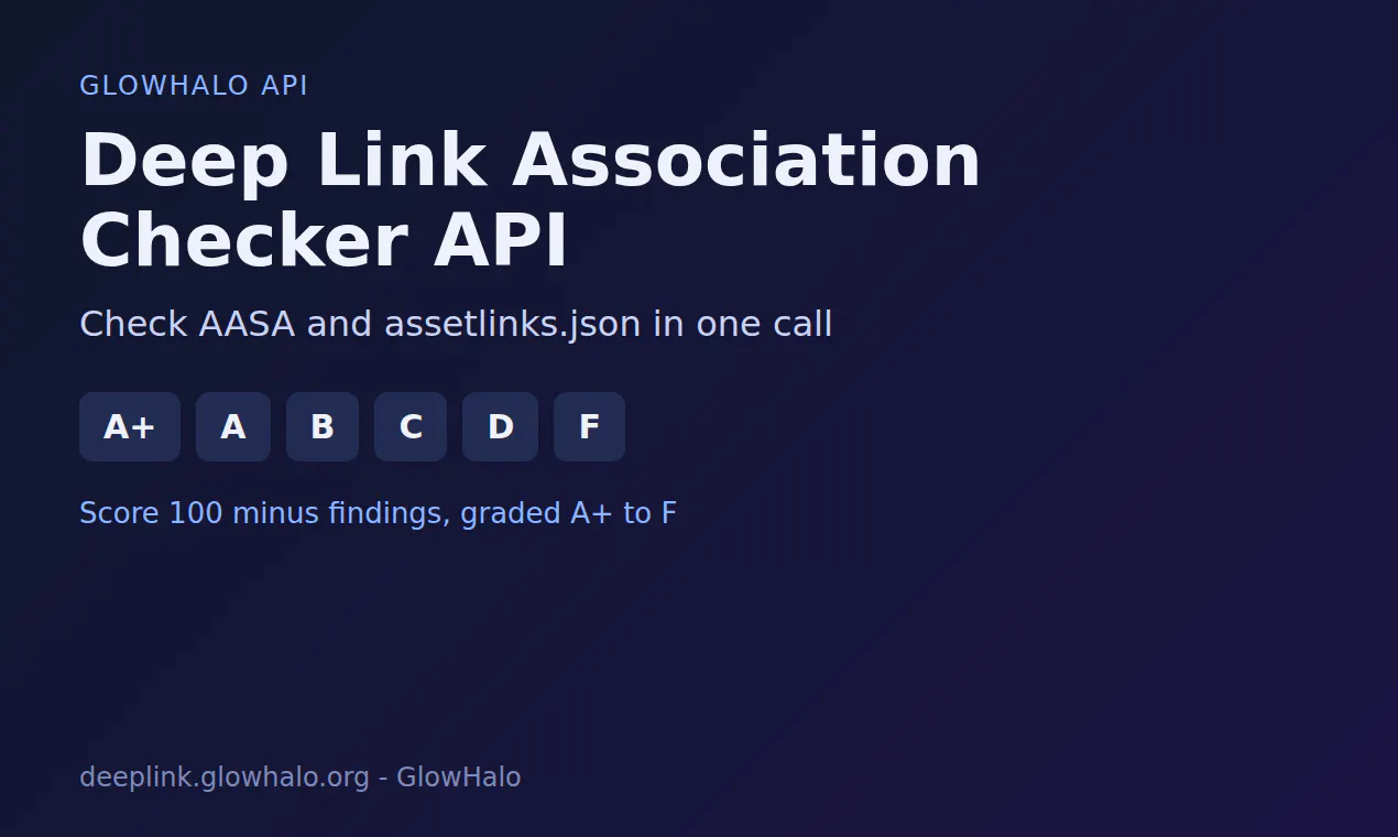 Deep Link Association Checker API gallery image