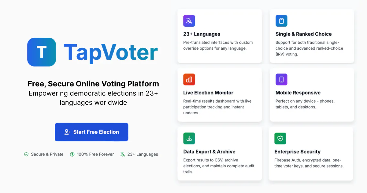 TapVoter gallery image