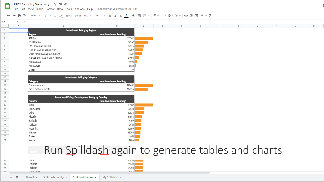 Spilldash gallery image