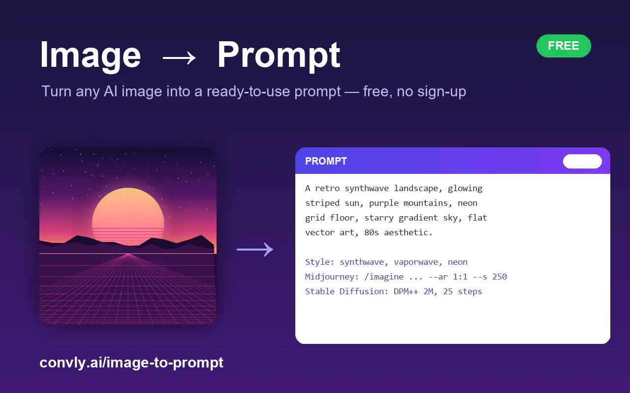 Convly Image-to-Prompt gallery image