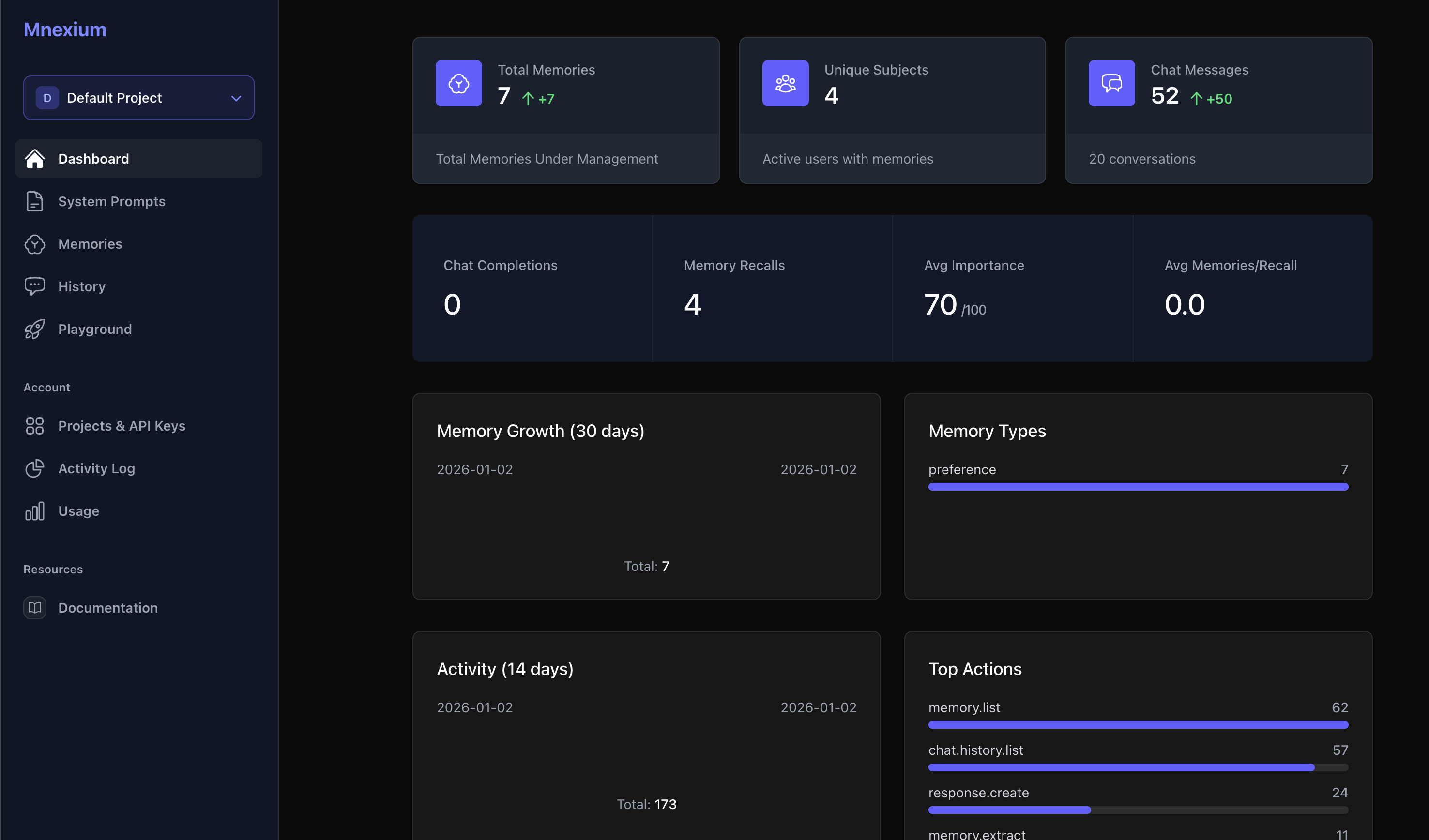 Mnexium AI gallery image