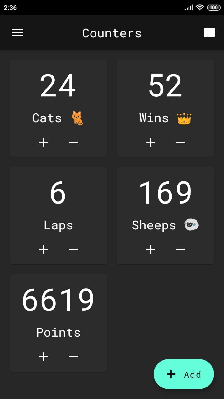 Counters gallery image