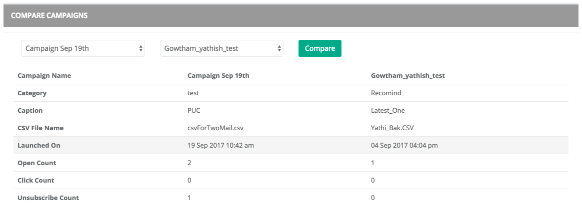 Recomind gallery image