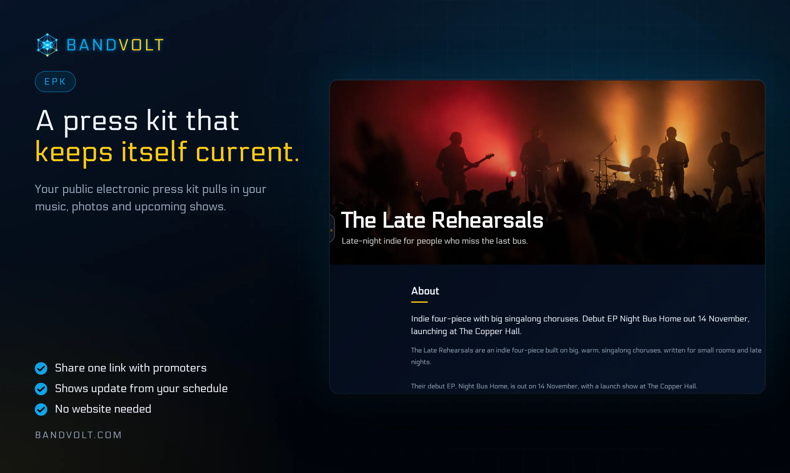BandVolt gallery image