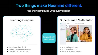 Neomind Learning gallery image