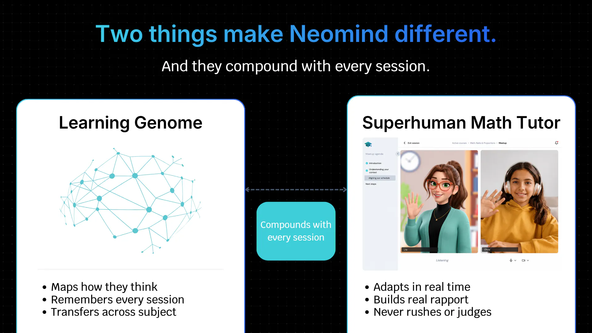 Neomind Learning 截图 4