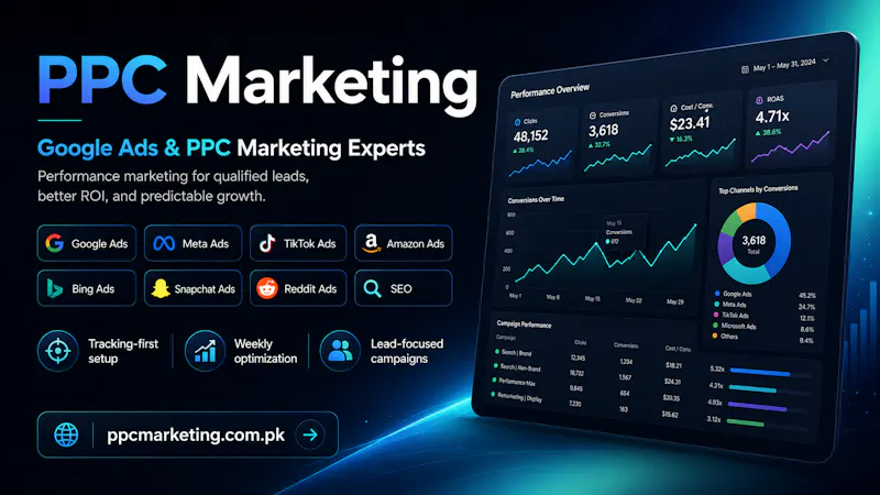 PPC Marketing screenshot 1