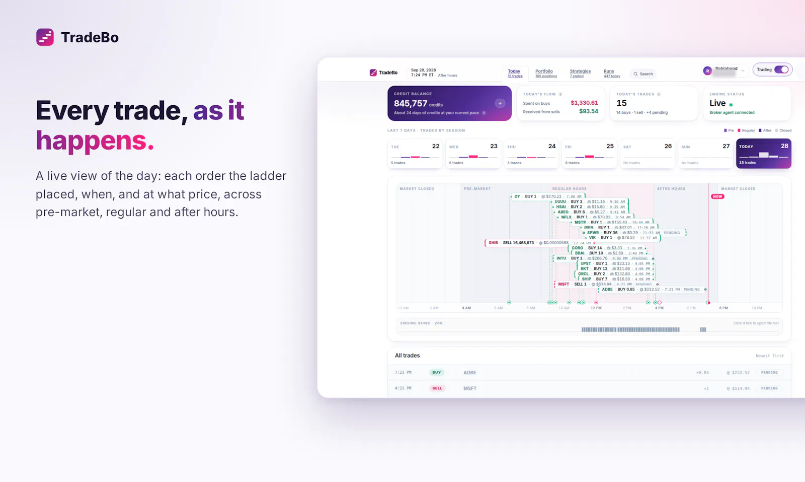 TradeBo screenshot 2