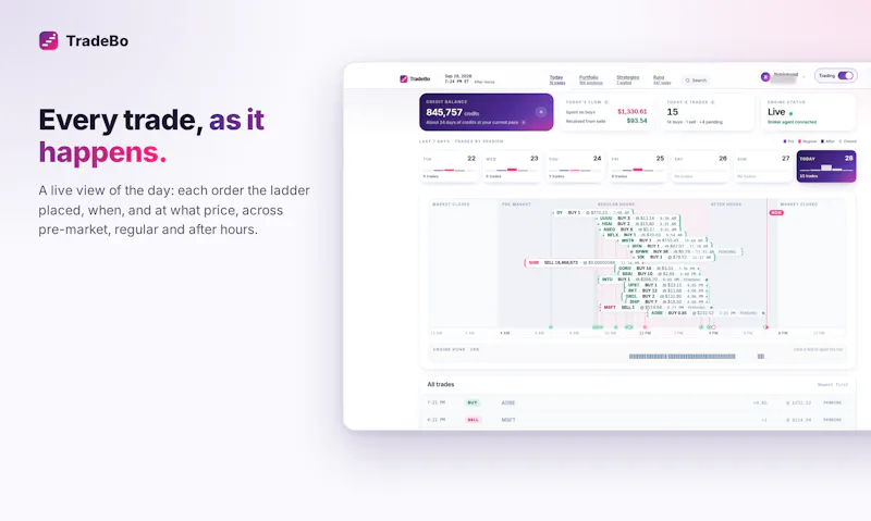 TradeBo screenshot 2