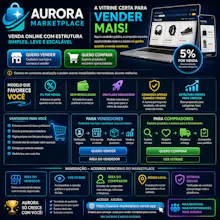 Soluções tecnologicas para o mundo gallery image