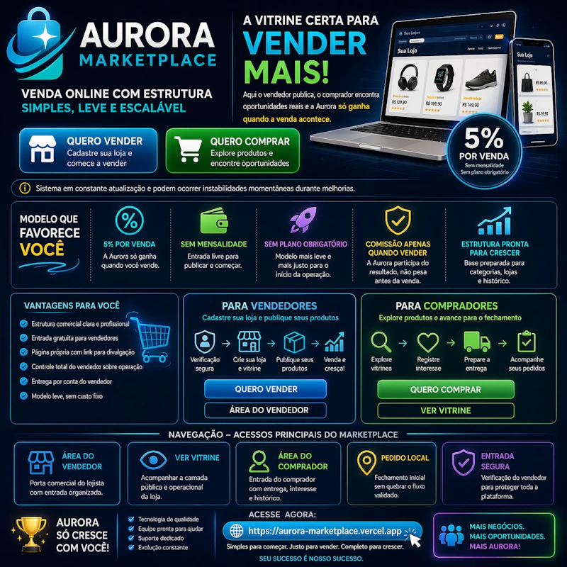 Soluções tecnologicas para o  mundo screenshot 4