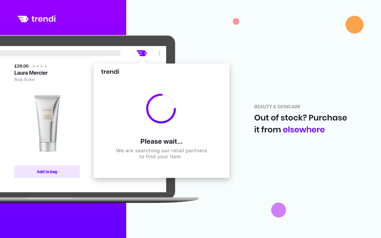 Trendi gallery image